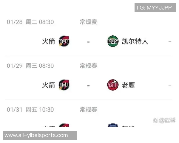 火箭队面对高端对手表现不佳本赛季对胜率60以上球队战绩惨淡