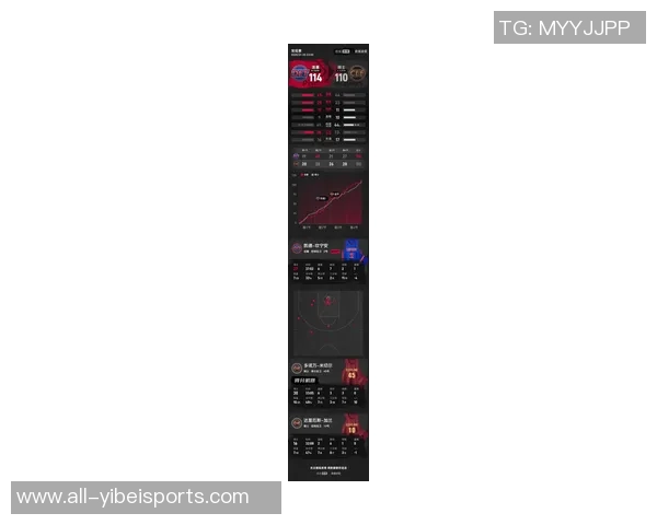 米切尔强调活塞球队风格明确每日训练明确比赛目标与策略